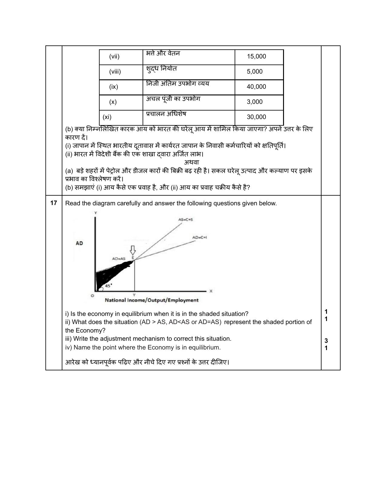 Edudel Class 12 Economics Sample Question Paper - Page 12