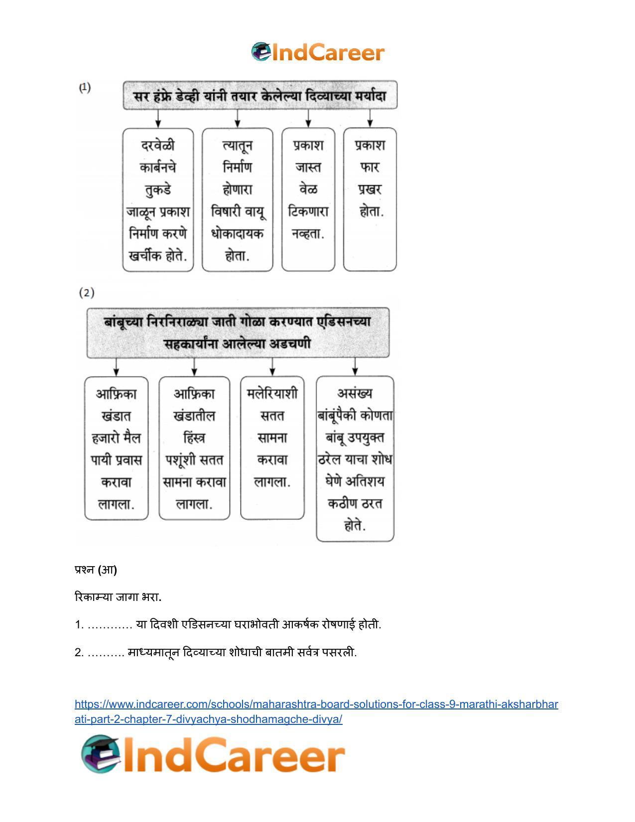 Maharashtra Board Solutions for Class 9- Marathi Aksharbharati (Part- 2): Chapter 7- दिव्याच्या शोधामागचे दिव्य - Page 4