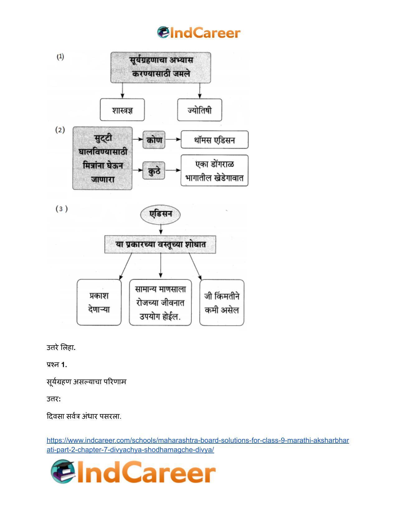 Maharashtra Board Solutions for Class 9- Marathi Aksharbharati (Part- 2): Chapter 7- दिव्याच्या शोधामागचे दिव्य - Page 10