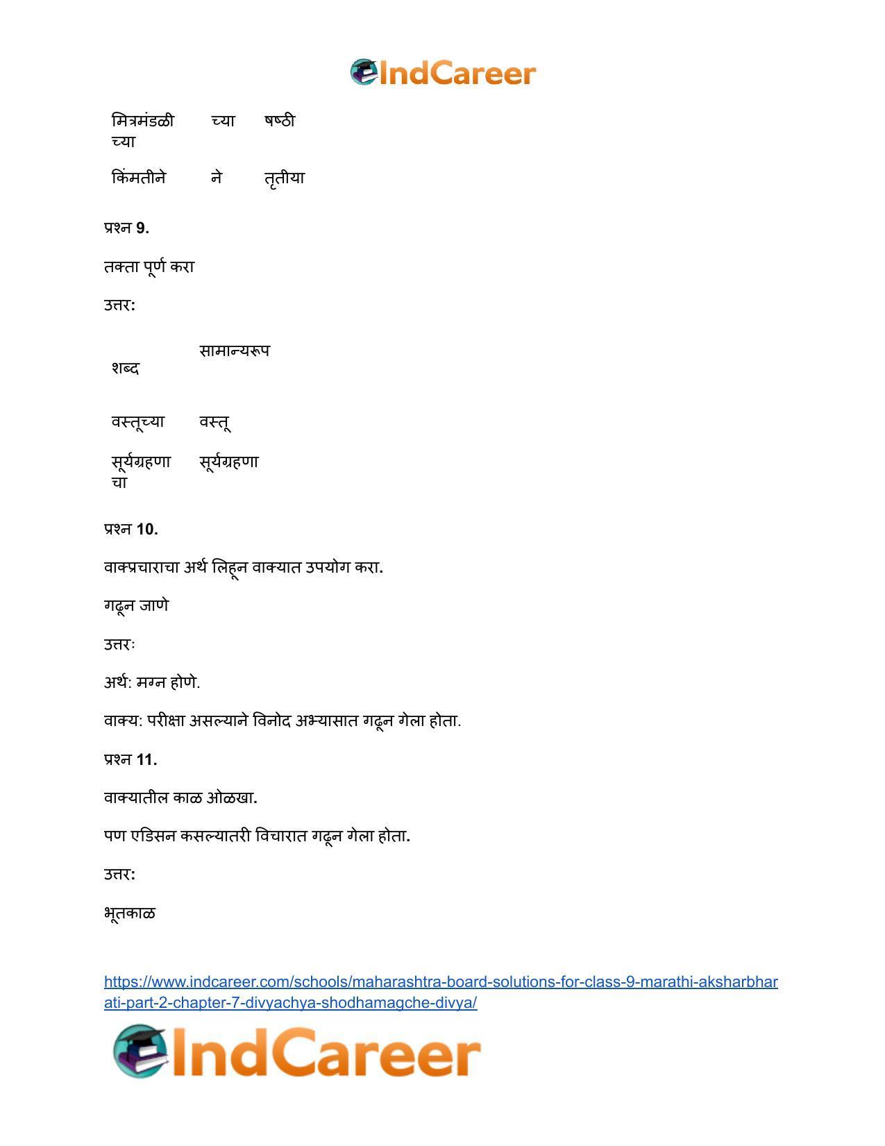 Maharashtra Board Solutions for Class 9- Marathi Aksharbharati (Part- 2): Chapter 7- दिव्याच्या शोधामागचे दिव्य - Page 19