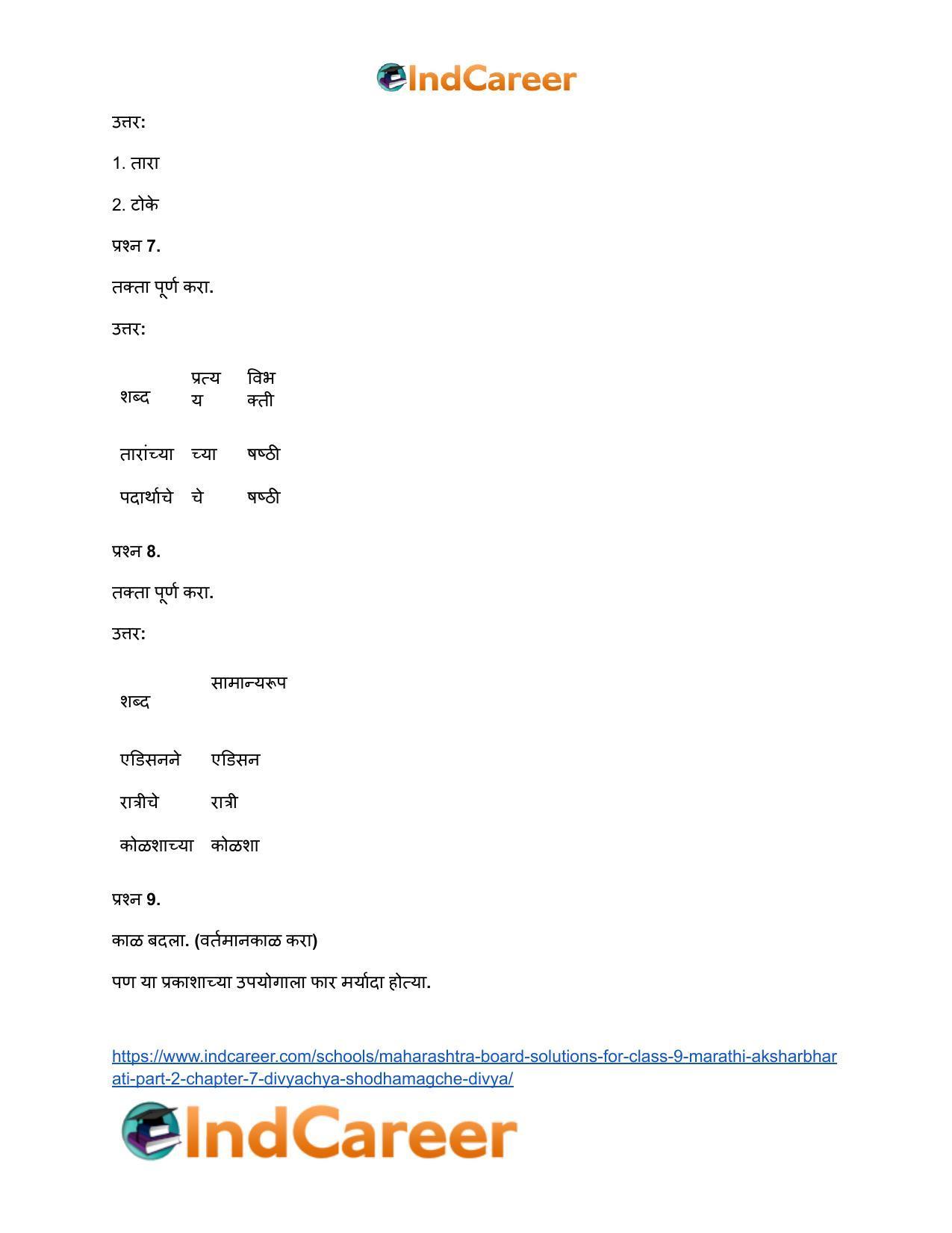 Maharashtra Board Solutions for Class 9- Marathi Aksharbharati (Part- 2): Chapter 7- दिव्याच्या शोधामागचे दिव्य - Page 29