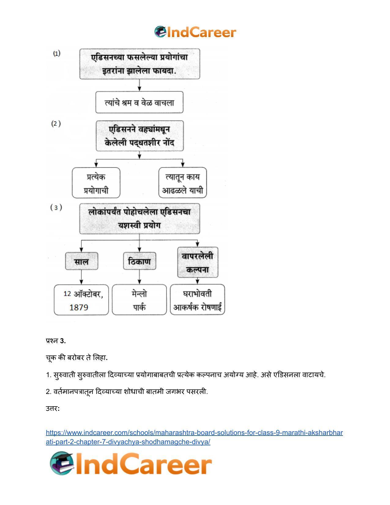 Maharashtra Board Solutions for Class 9- Marathi Aksharbharati (Part- 2): Chapter 7- दिव्याच्या शोधामागचे दिव्य - Page 49