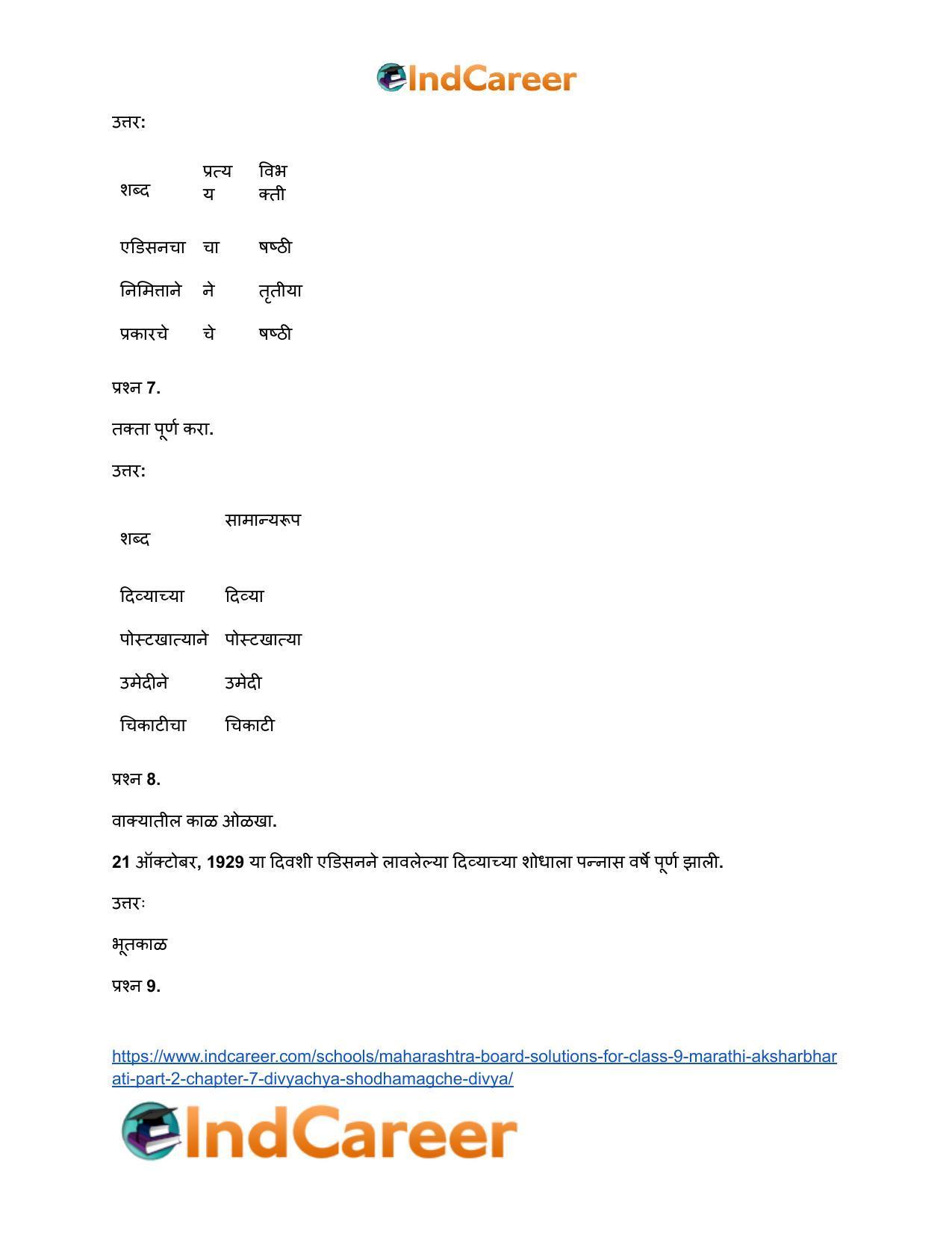 Maharashtra Board Solutions for Class 9- Marathi Aksharbharati (Part- 2): Chapter 7- दिव्याच्या शोधामागचे दिव्य - Page 57