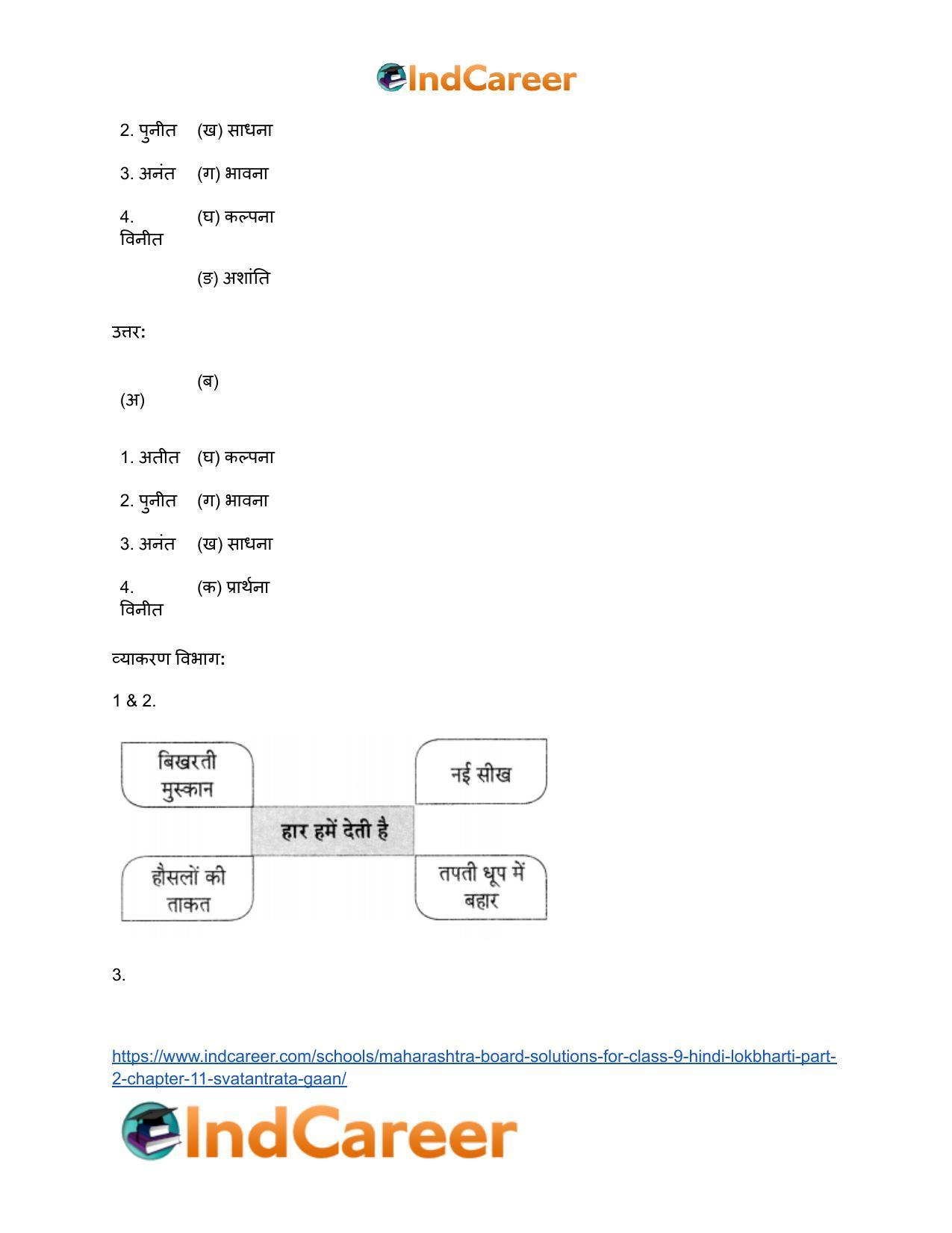 Maharashtra Board Solutions for Class 9- Hindi Lokbharti (Part 2): Chapter 11- स्वतंत्रता गान - Page 5