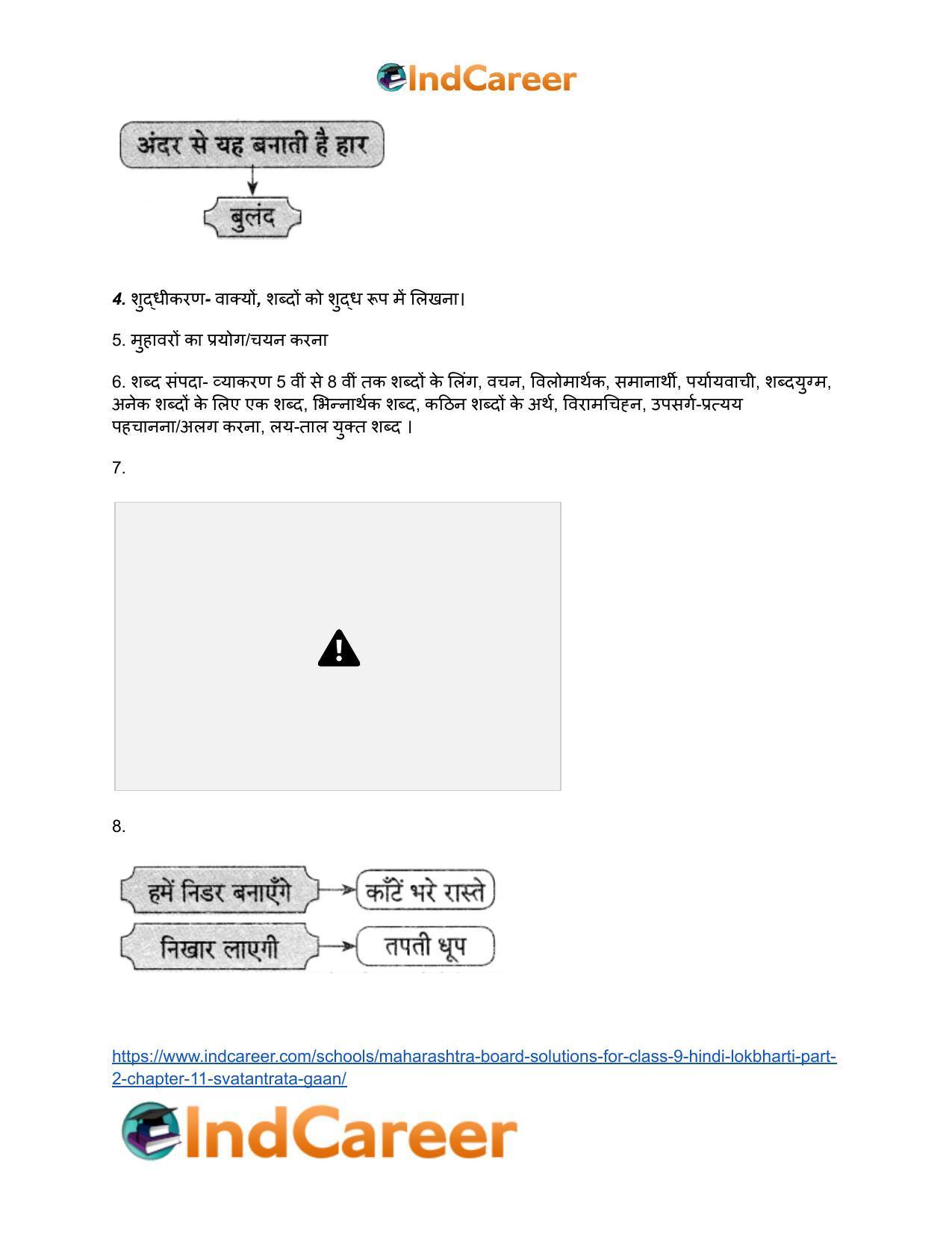 Maharashtra Board Solutions for Class 9- Hindi Lokbharti (Part 2): Chapter 11- स्वतंत्रता गान - Page 6