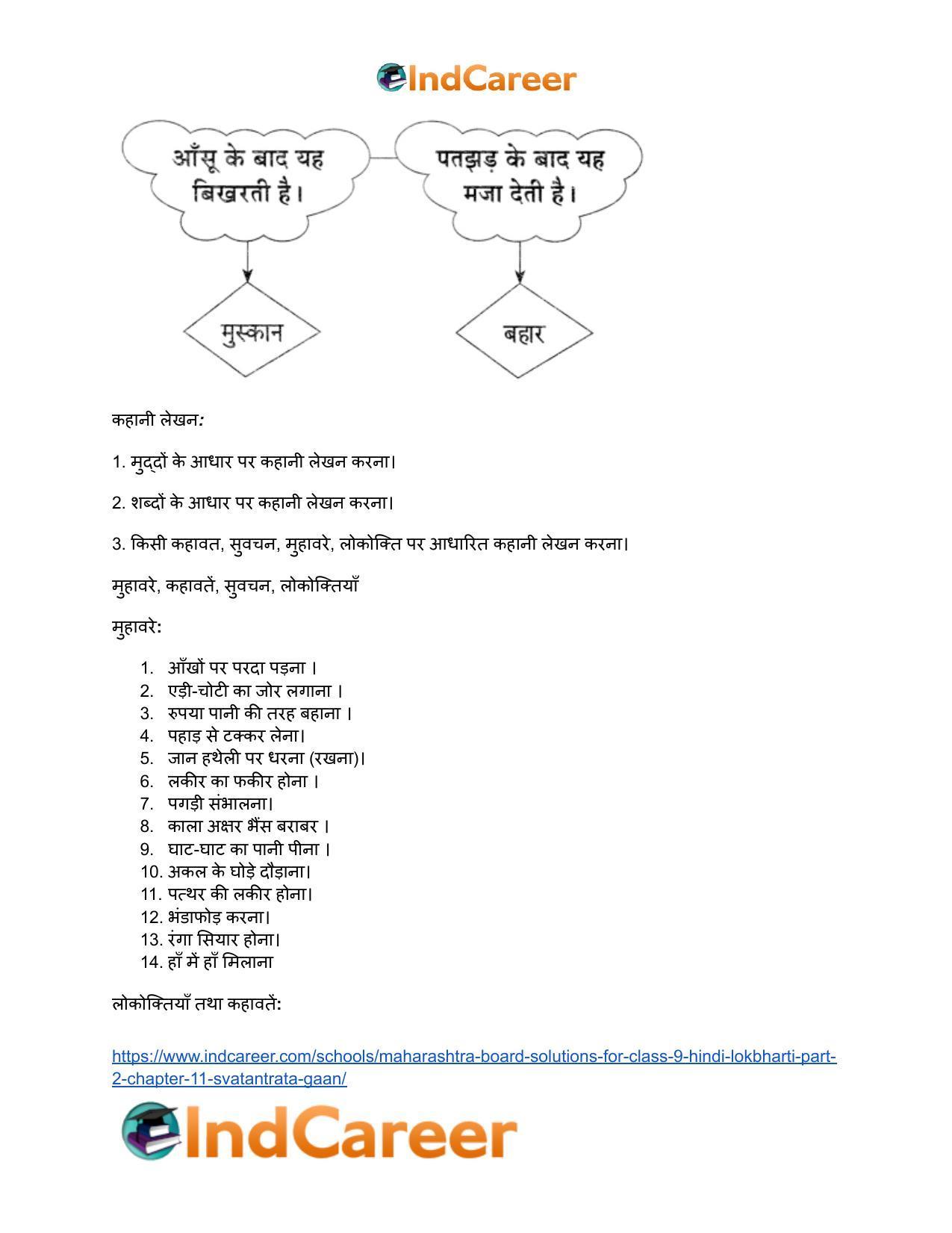 Maharashtra Board Solutions for Class 9- Hindi Lokbharti (Part 2): Chapter 11- स्वतंत्रता गान - Page 8