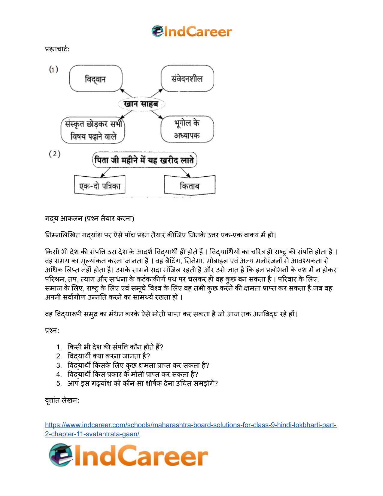 Maharashtra Board Solutions for Class 9- Hindi Lokbharti (Part 2): Chapter 11- स्वतंत्रता गान - Page 10