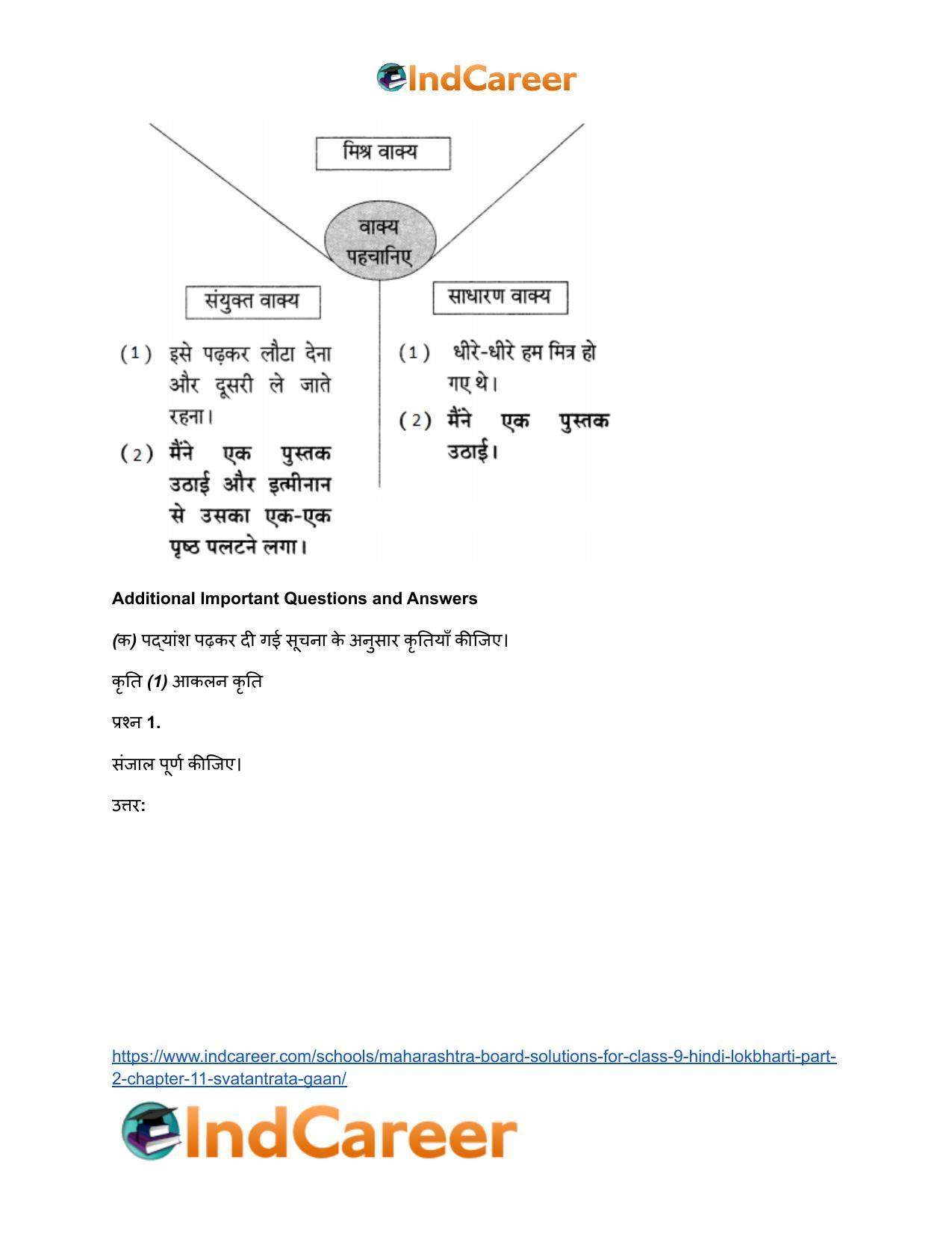 Maharashtra Board Solutions for Class 9- Hindi Lokbharti (Part 2): Chapter 11- स्वतंत्रता गान - Page 12