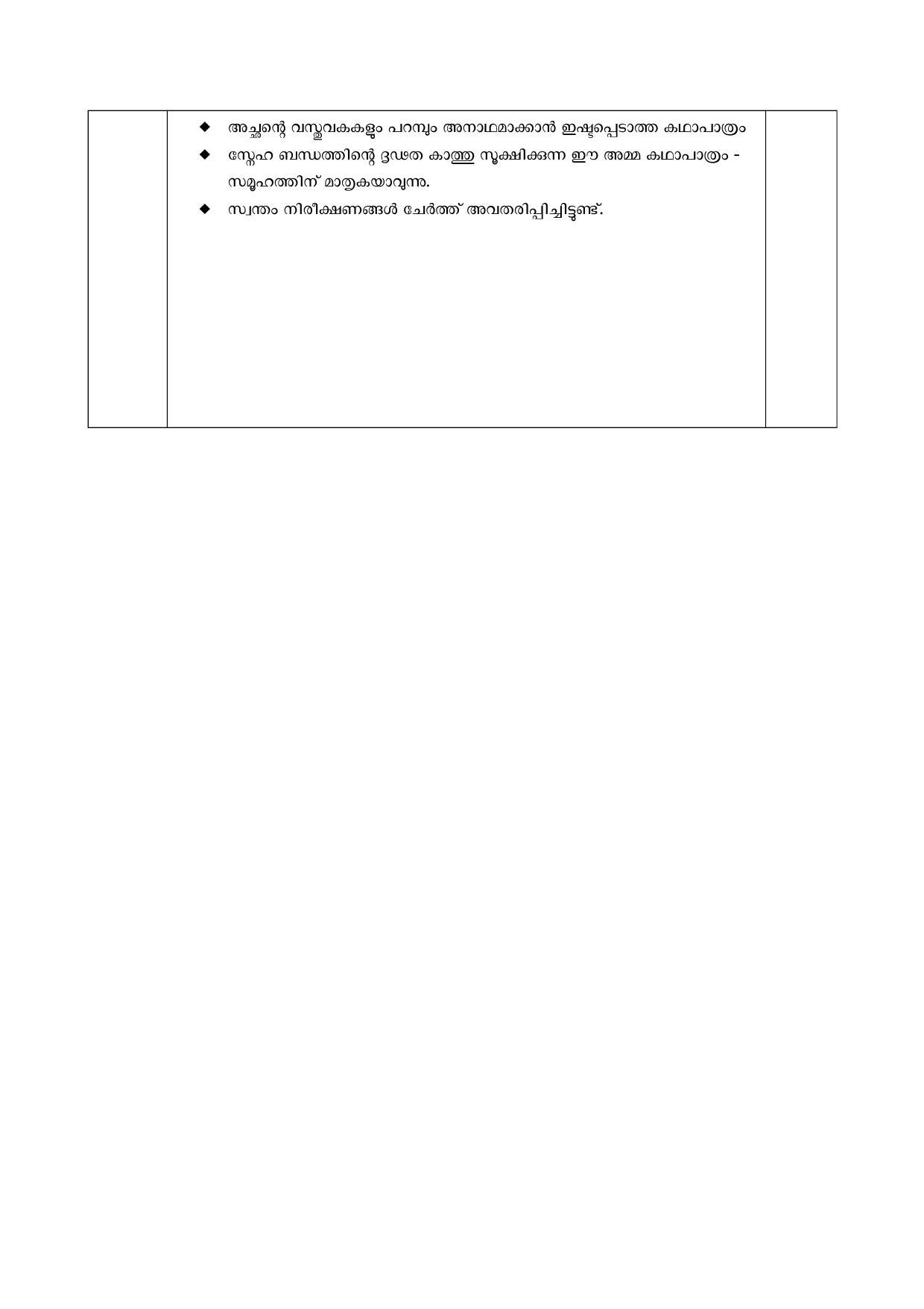 Kerala SSLC 2022 Malayalam II Answer Key (Annual) - Page 5