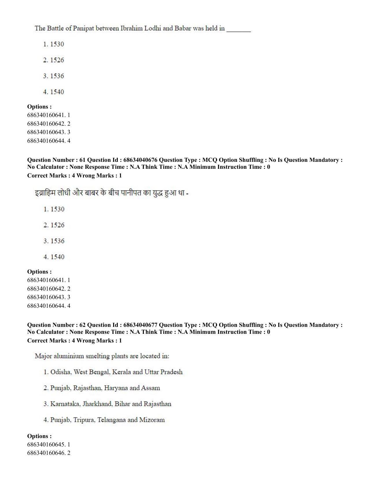 CUET PG 2023: COQP04 – B.Ed. Humanities and Social Sciences (Eng) - Shift 3 (30-06-2023) Question Paper - Page 55