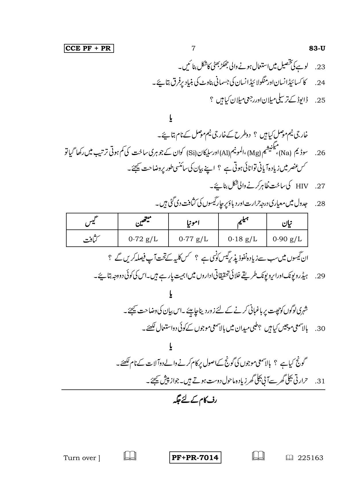 Karnataka SSLC Science (URDU Medium) - 83-U CCE PF_PR_s7 April 2016 Question Paper - Page 7