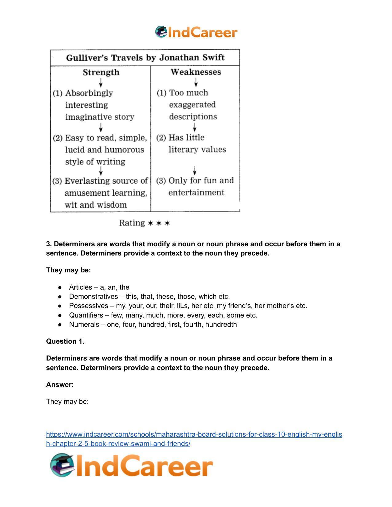 Maharashtra Board Solutions for Class 10- English (My English): Chapter 2.5- Book Review – Swami and Friends - Page 4