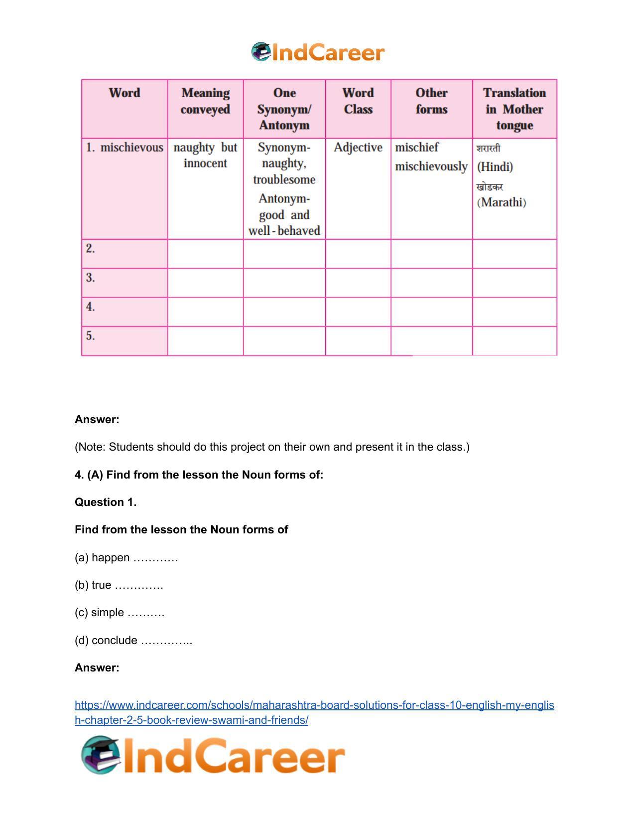 Maharashtra Board Solutions for Class 10- English (My English): Chapter 2.5- Book Review – Swami and Friends - Page 11