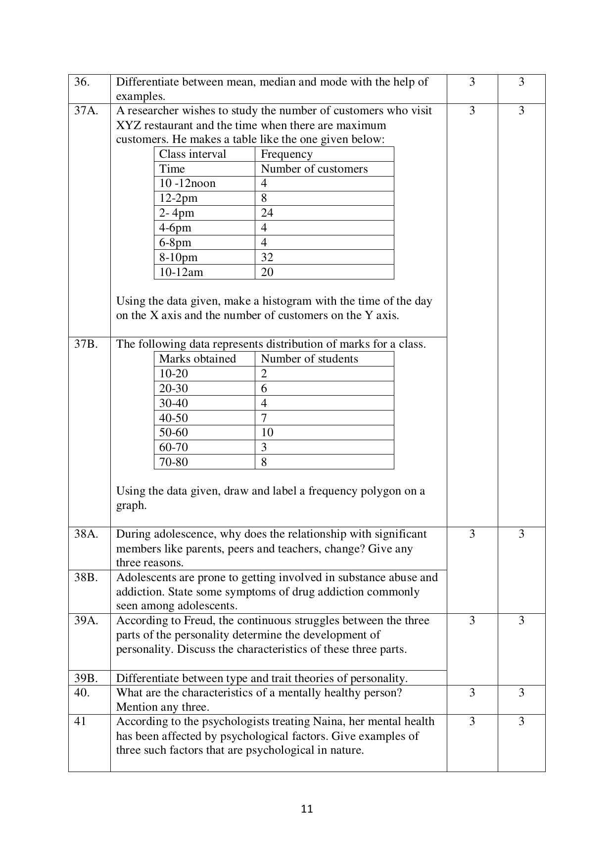 NIOS Class 12 Psychology (New) Sample Paper - Page 11