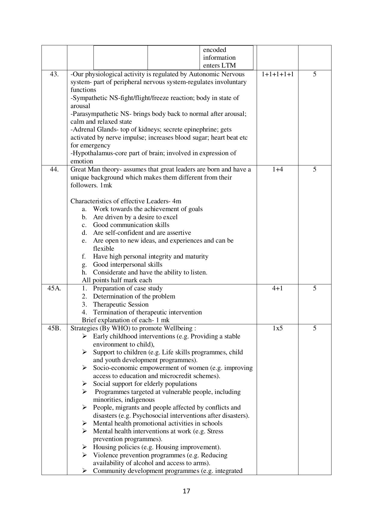 NIOS Class 12 Psychology (New) Sample Paper - Page 17