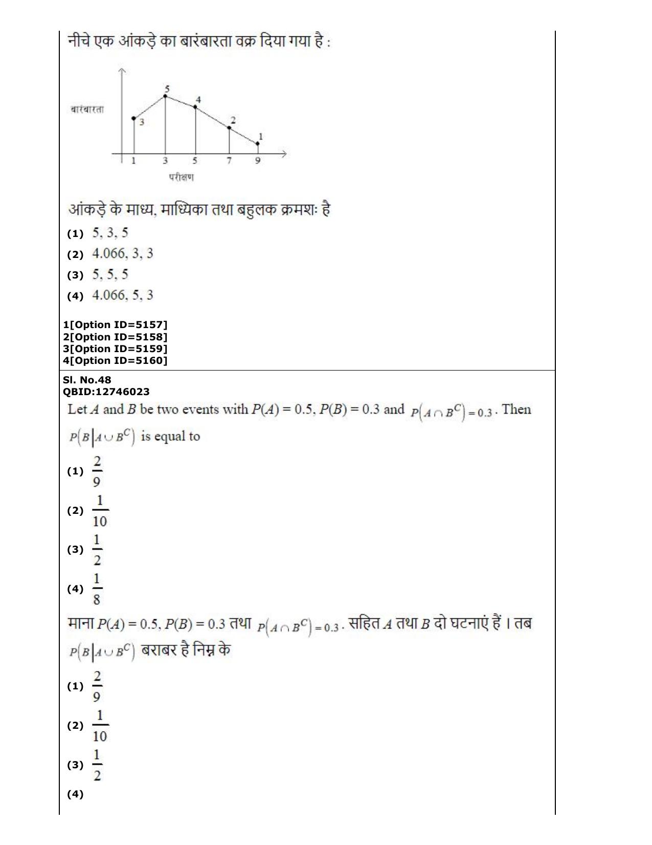 CUET (PG) 2022: PGQP-29 Statistics (2-09-2022) Question Paper - Page 31