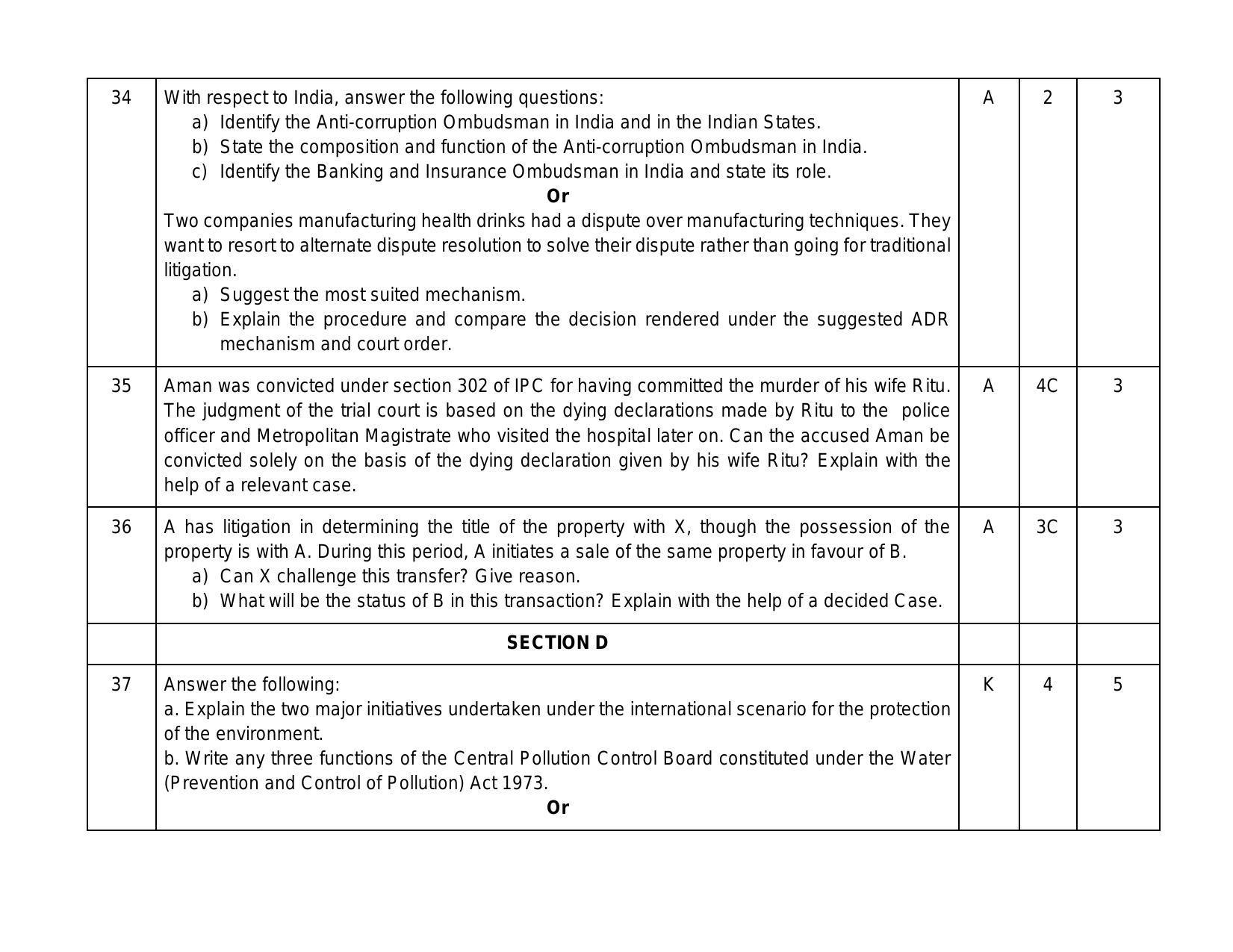 CBSE Class 12 Legal Studies Sample Paper 2024 - Page 9