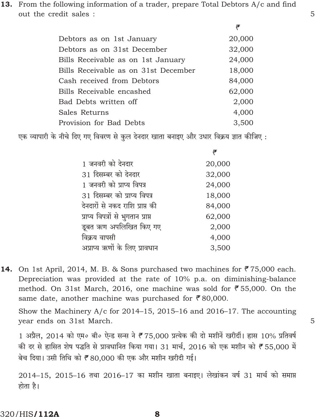 NIOS April 2017 Class 12 Accountancy Question Paper - Page 8
