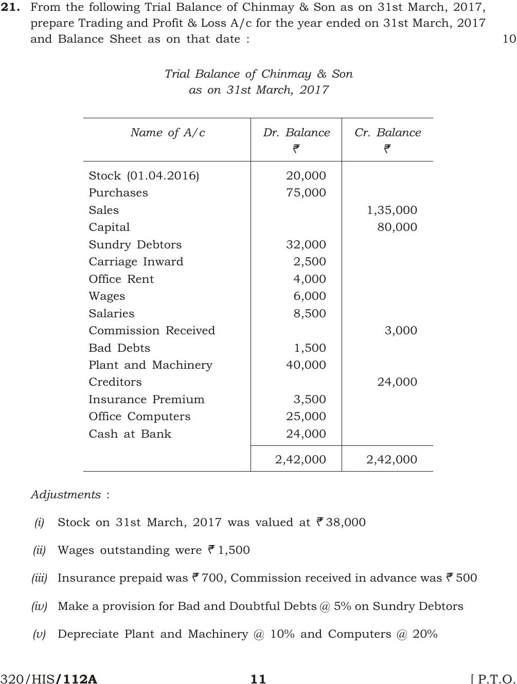 NIOS April 2017 Class 12 Accountancy Question Paper - Page 11