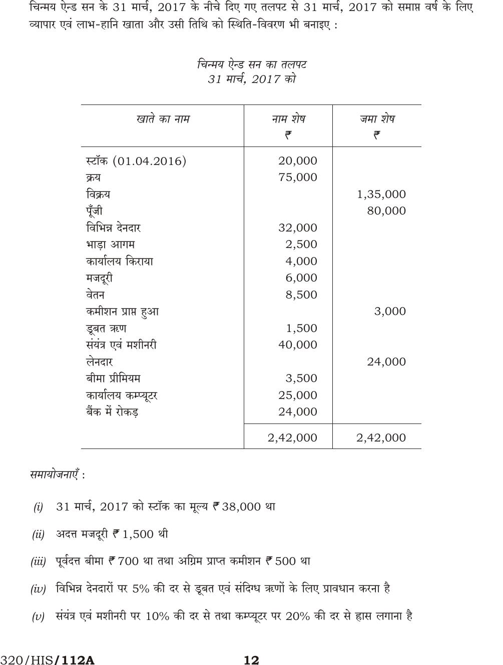 NIOS April 2017 Class 12 Accountancy Question Paper - Page 12