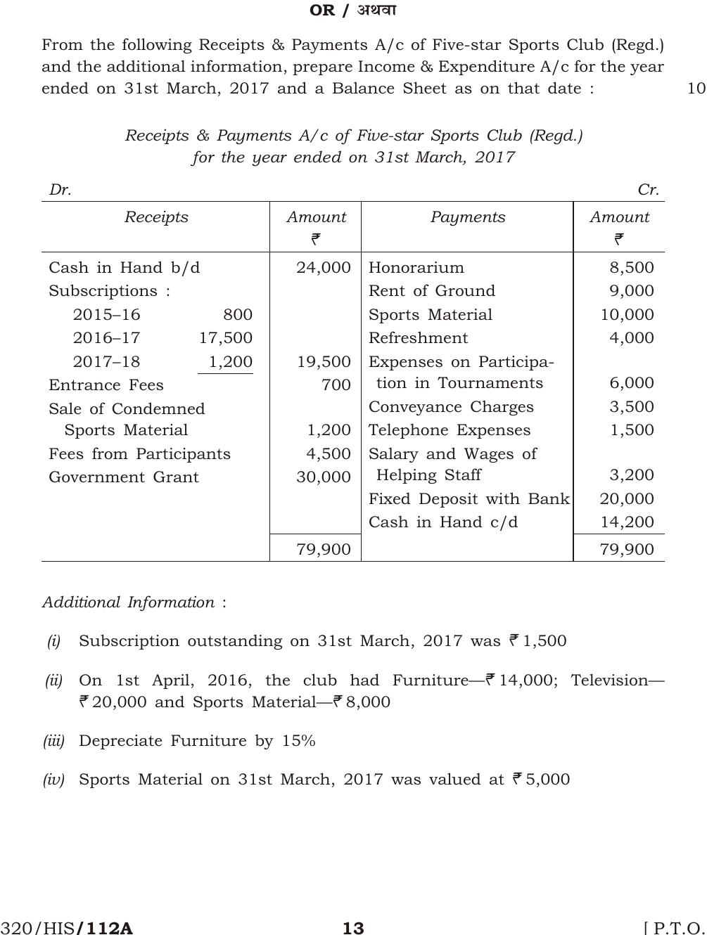 NIOS April 2017 Class 12 Accountancy Question Paper - Page 13