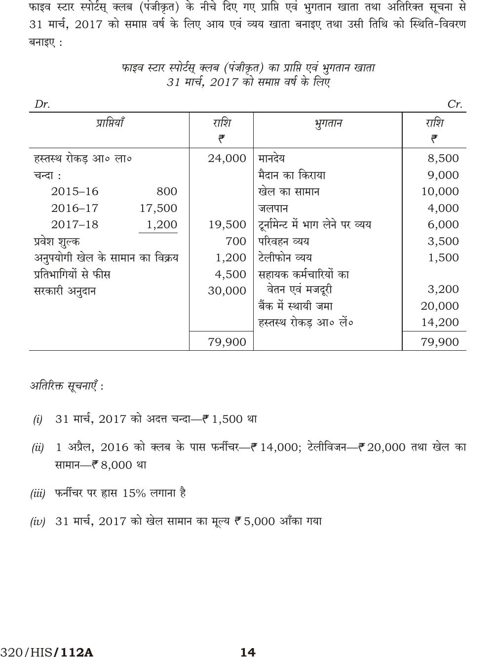 NIOS April 2017 Class 12 Accountancy Question Paper - Page 14