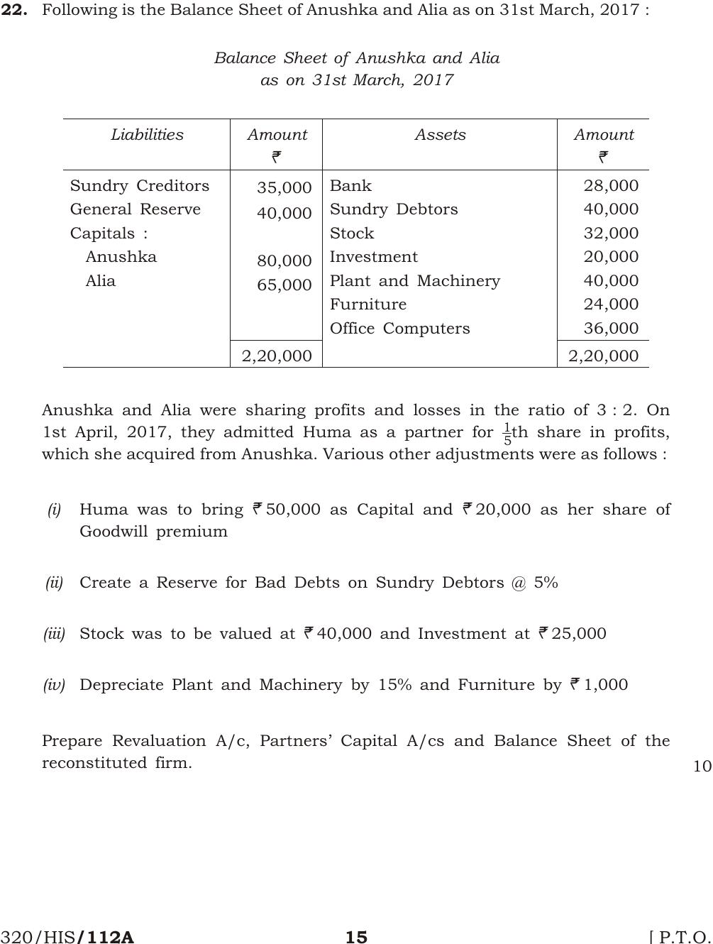 NIOS April 2017 Class 12 Accountancy Question Paper - Page 15