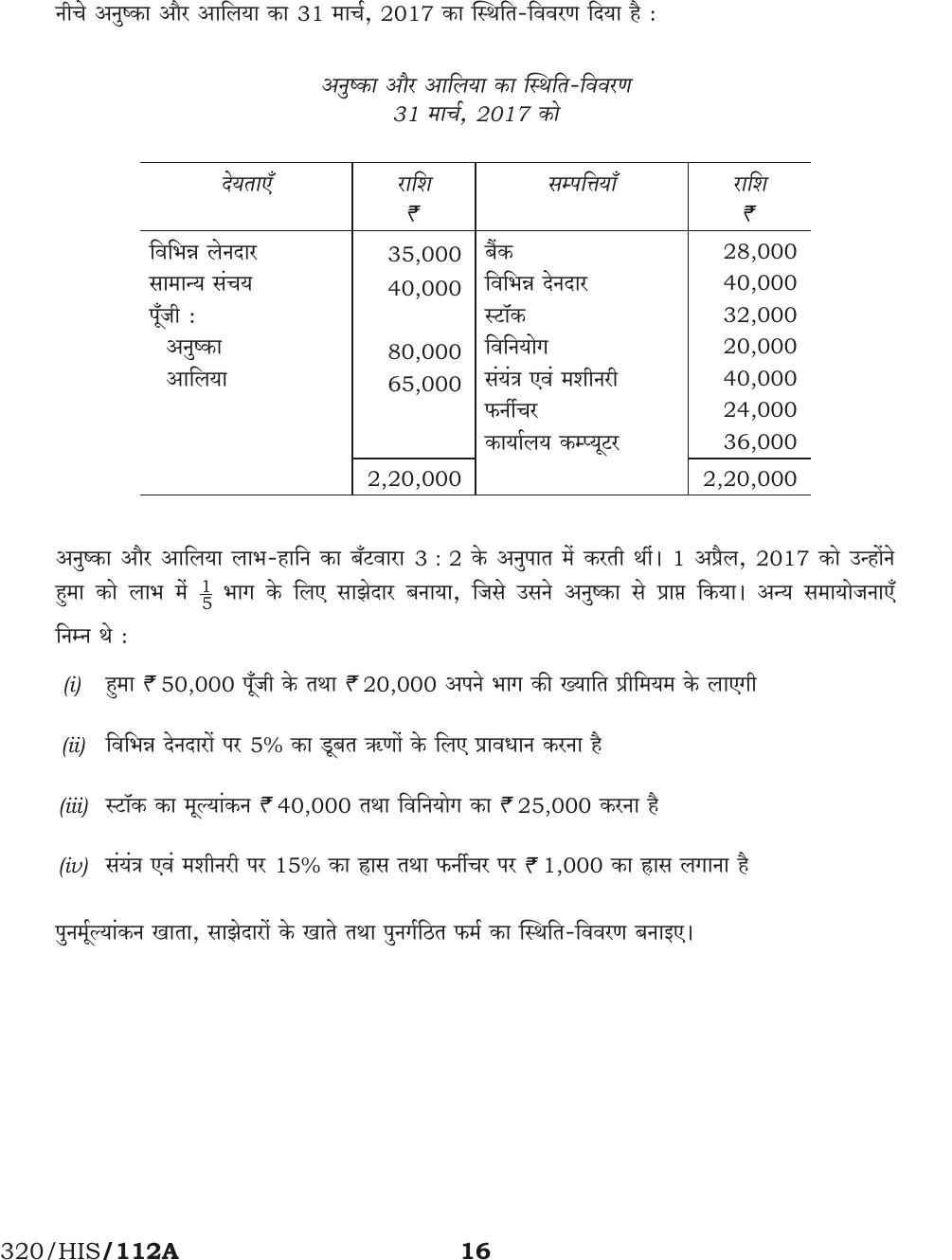 NIOS April 2017 Class 12 Accountancy Question Paper - Page 16