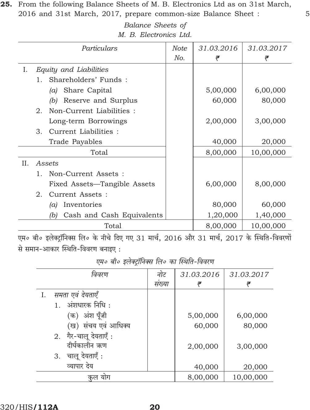 NIOS April 2017 Class 12 Accountancy Question Paper - Page 20