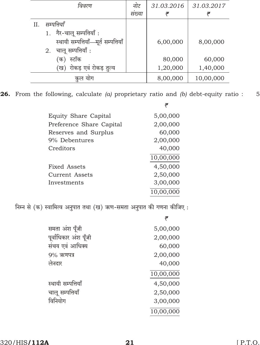 NIOS April 2017 Class 12 Accountancy Question Paper - Page 21