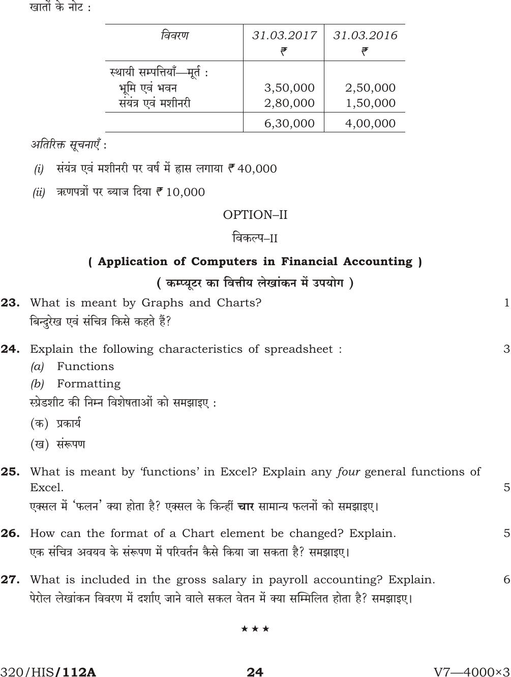 NIOS April 2017 Class 12 Accountancy Question Paper - Page 24