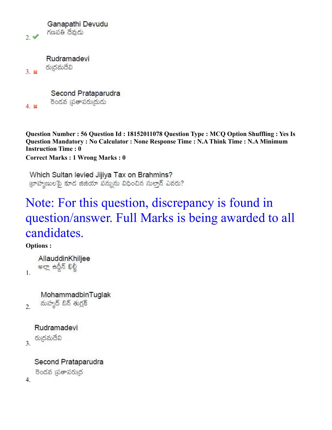 TS CPGET 2023 M.A. Ancient Indian History Culture and  Archaeology (AIHCA) (Shift 3) Question Paper with Answer Key - Page 35