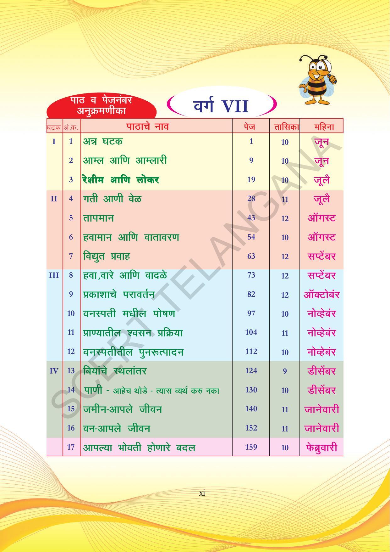 TS SCERT Class 7 General Science (Marathi Medium) Text Book - Page 13