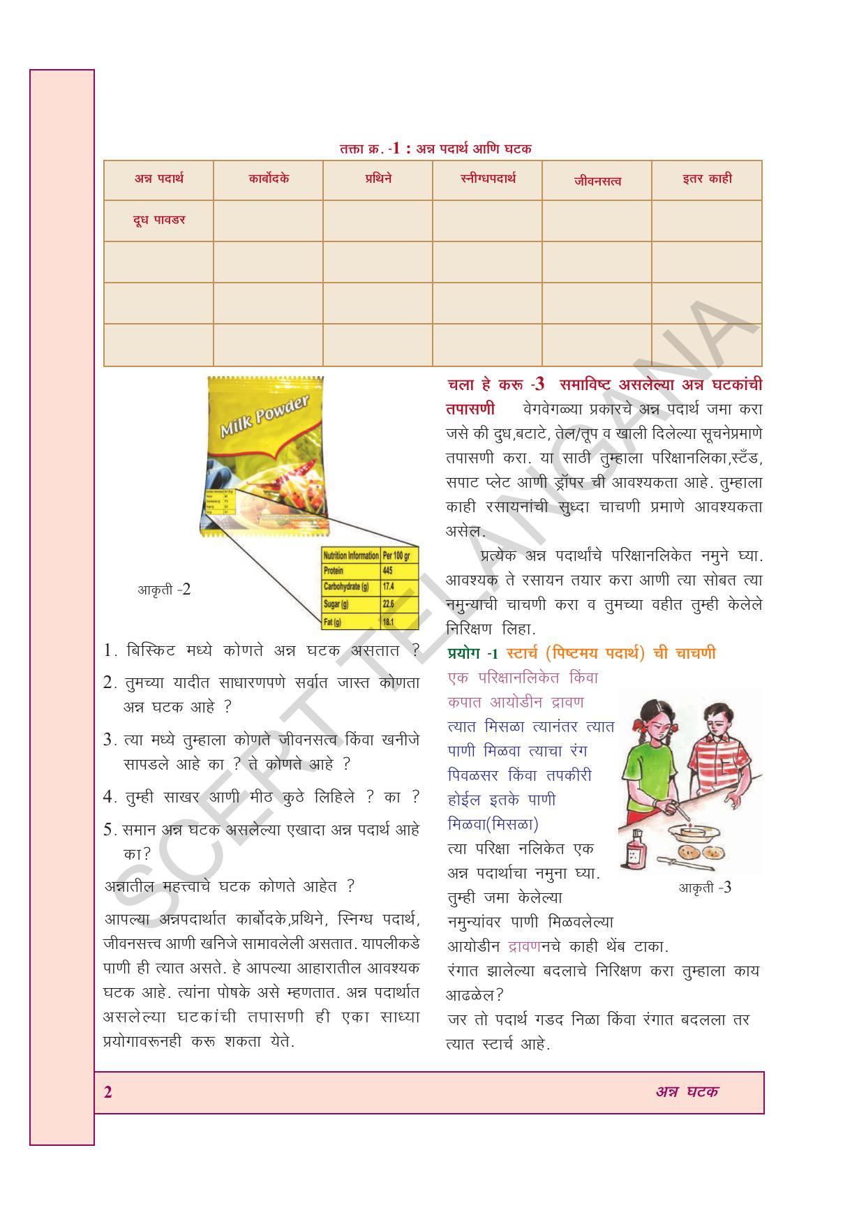 TS SCERT Class 7 General Science (Marathi Medium) Text Book - Page 16