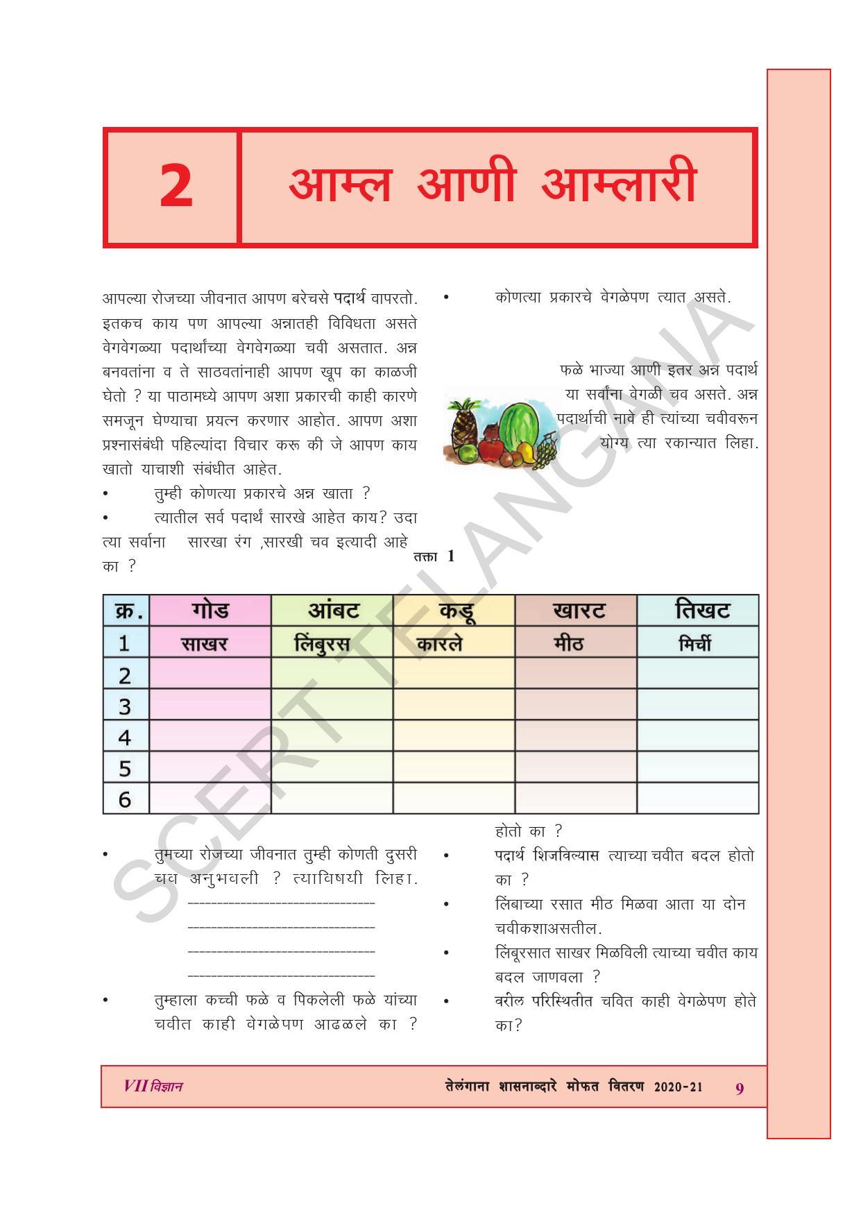 TS SCERT Class 7 General Science (Marathi Medium) Text Book - Page 23