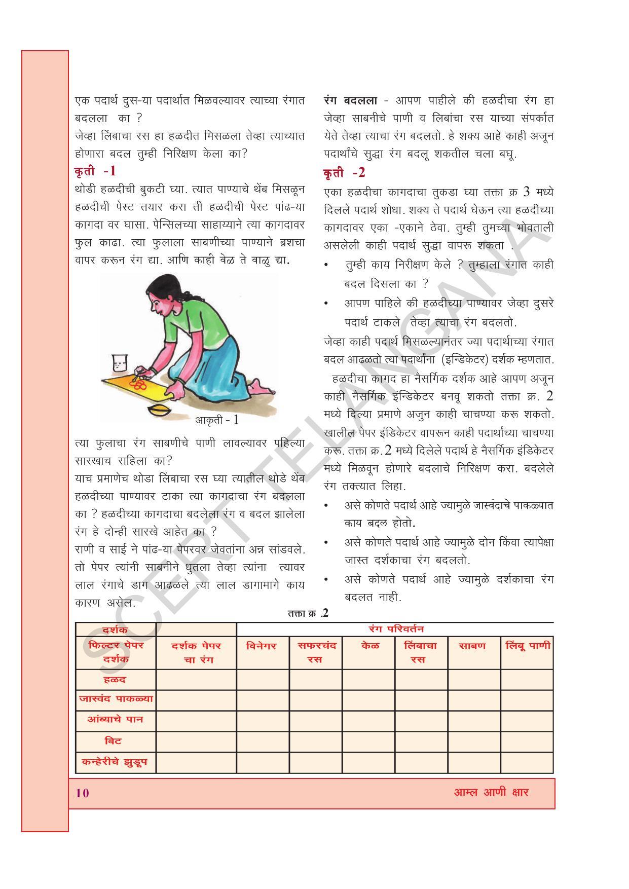 TS SCERT Class 7 General Science (Marathi Medium) Text Book - Page 24