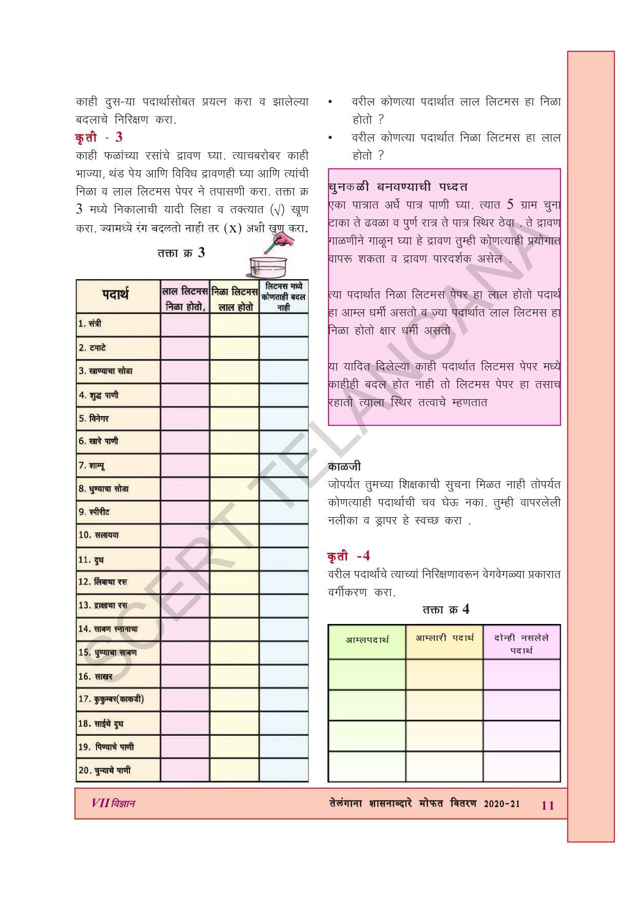 TS SCERT Class 7 General Science (Marathi Medium) Text Book - Page 25