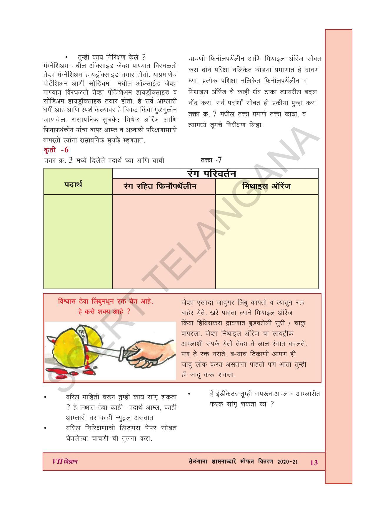 TS SCERT Class 7 General Science (Marathi Medium) Text Book - Page 27