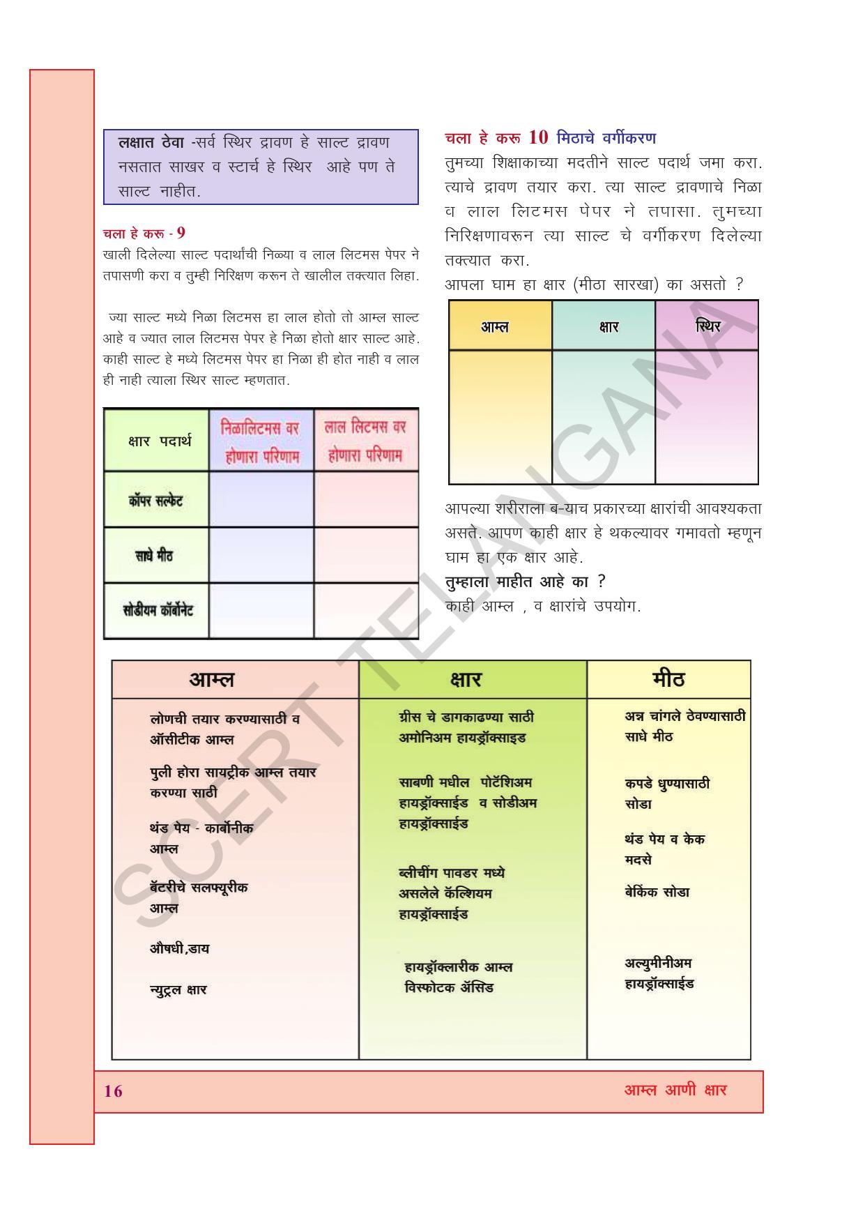 TS SCERT Class 7 General Science (Marathi Medium) Text Book - Page 30