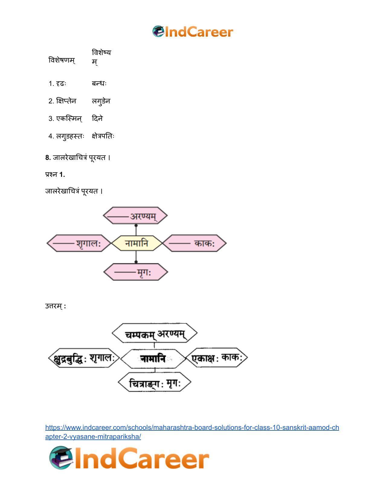 Maharashtra Board Solutions for Class 10- Sanskrit Aamod: Chapter 2- व्यसने मित्रपरीक्षा - Page 7