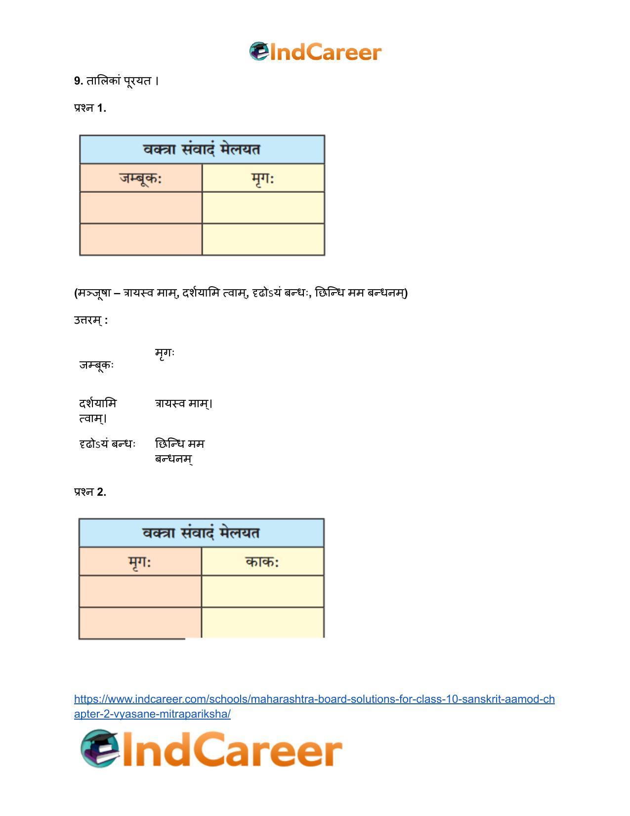 Maharashtra Board Solutions for Class 10- Sanskrit Aamod: Chapter 2- व्यसने मित्रपरीक्षा - Page 8