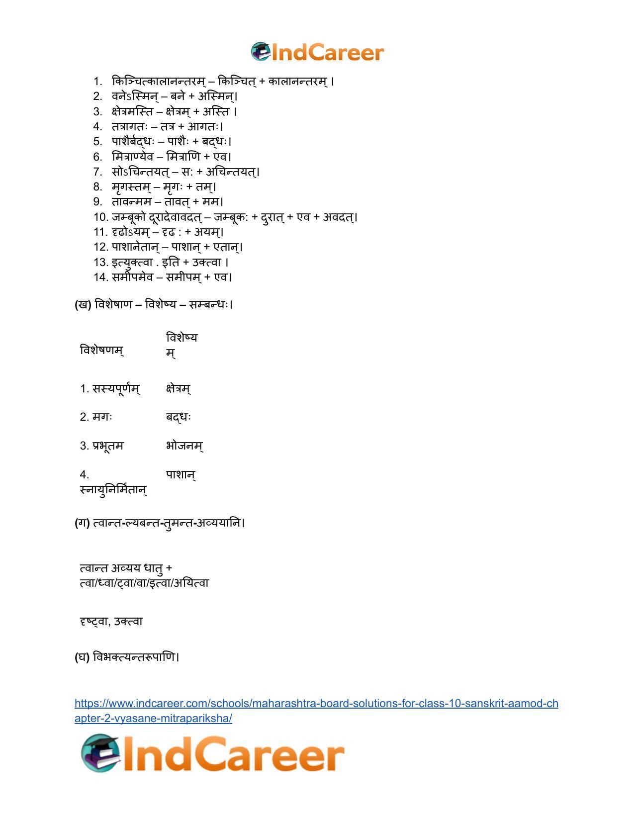 Maharashtra Board Solutions for Class 10- Sanskrit Aamod: Chapter 2- व्यसने मित्रपरीक्षा - Page 20
