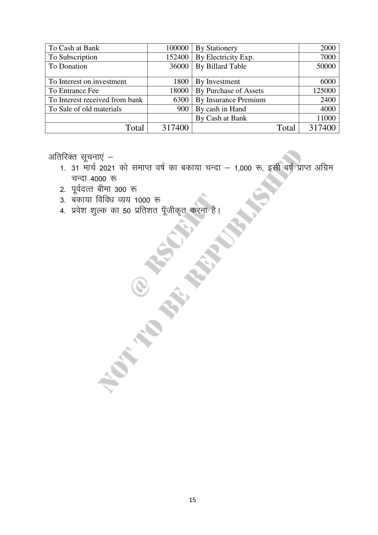 RBSE 2023 Class 12 Accountancy Question Bank - Page 15