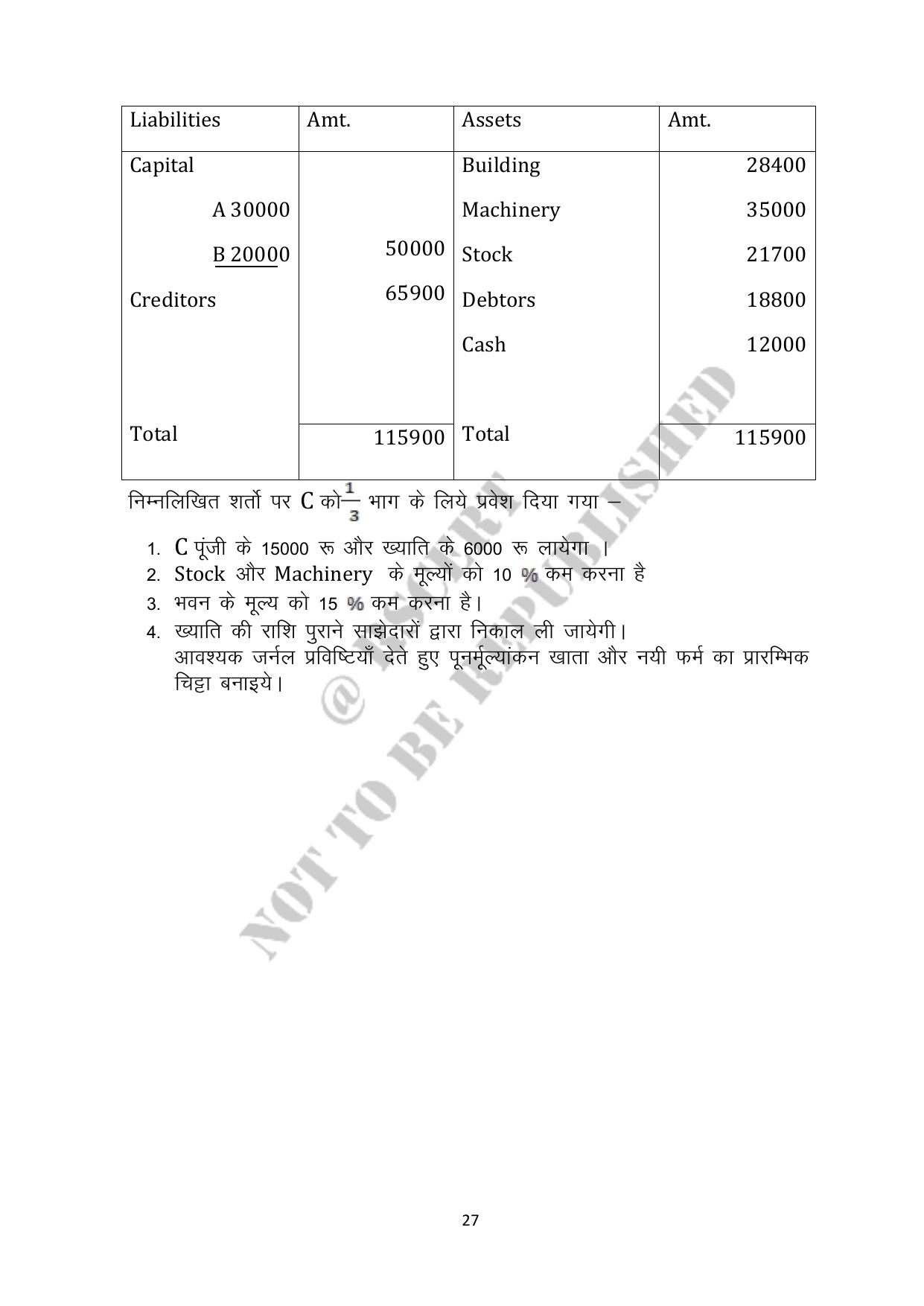 RBSE 2023 Class 12 Accountancy Question Bank - Page 27