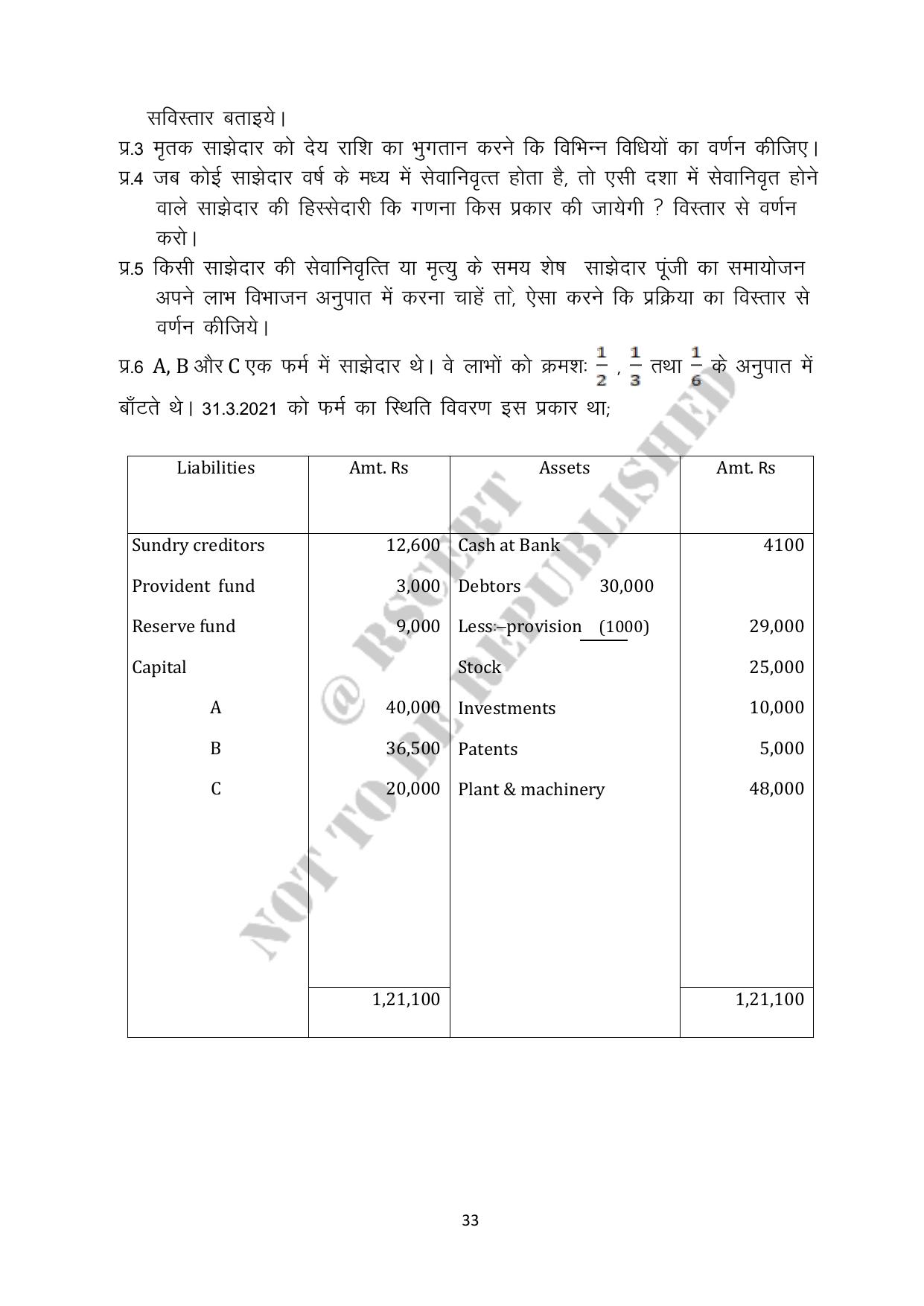 RBSE 2023 Class 12 Accountancy Question Bank - Page 33