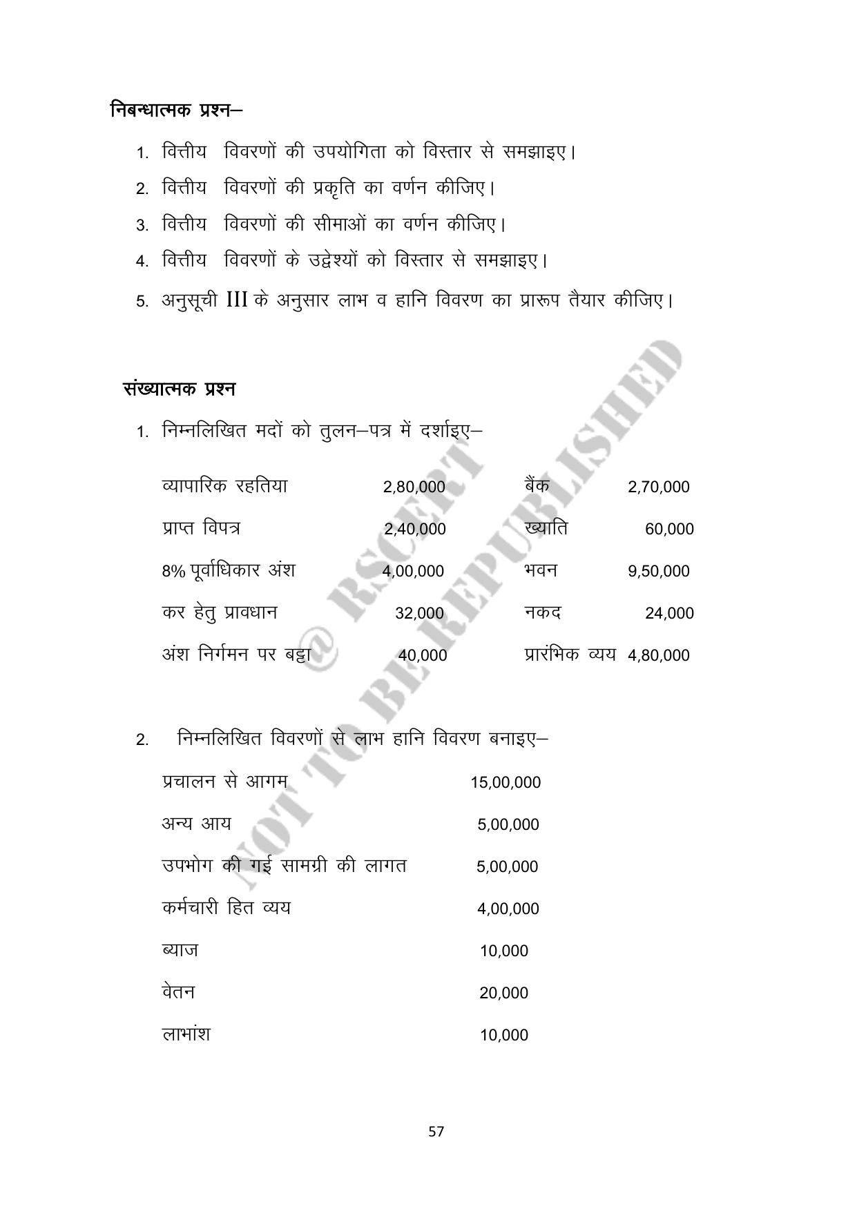 RBSE 2023 Class 12 Accountancy Question Bank - Page 57