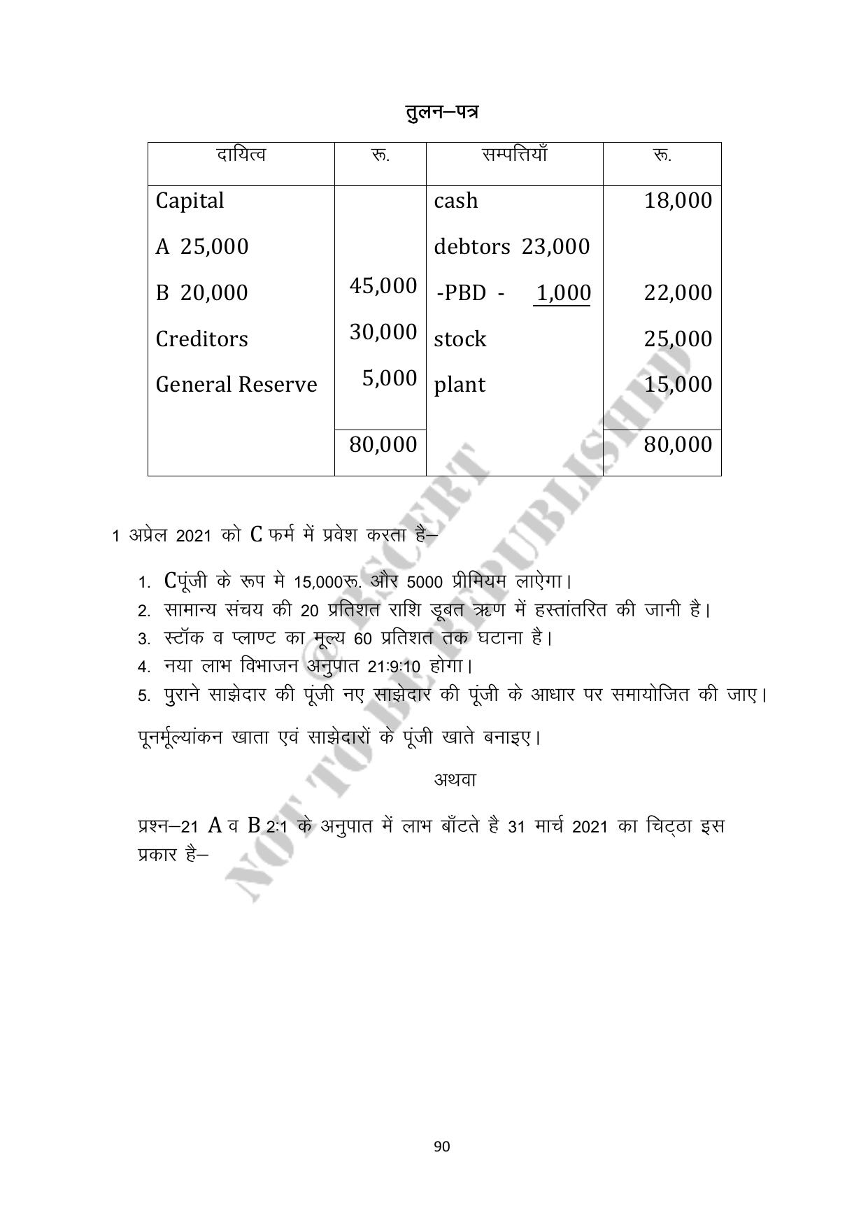 RBSE 2023 Class 12 Accountancy Question Bank - Page 90