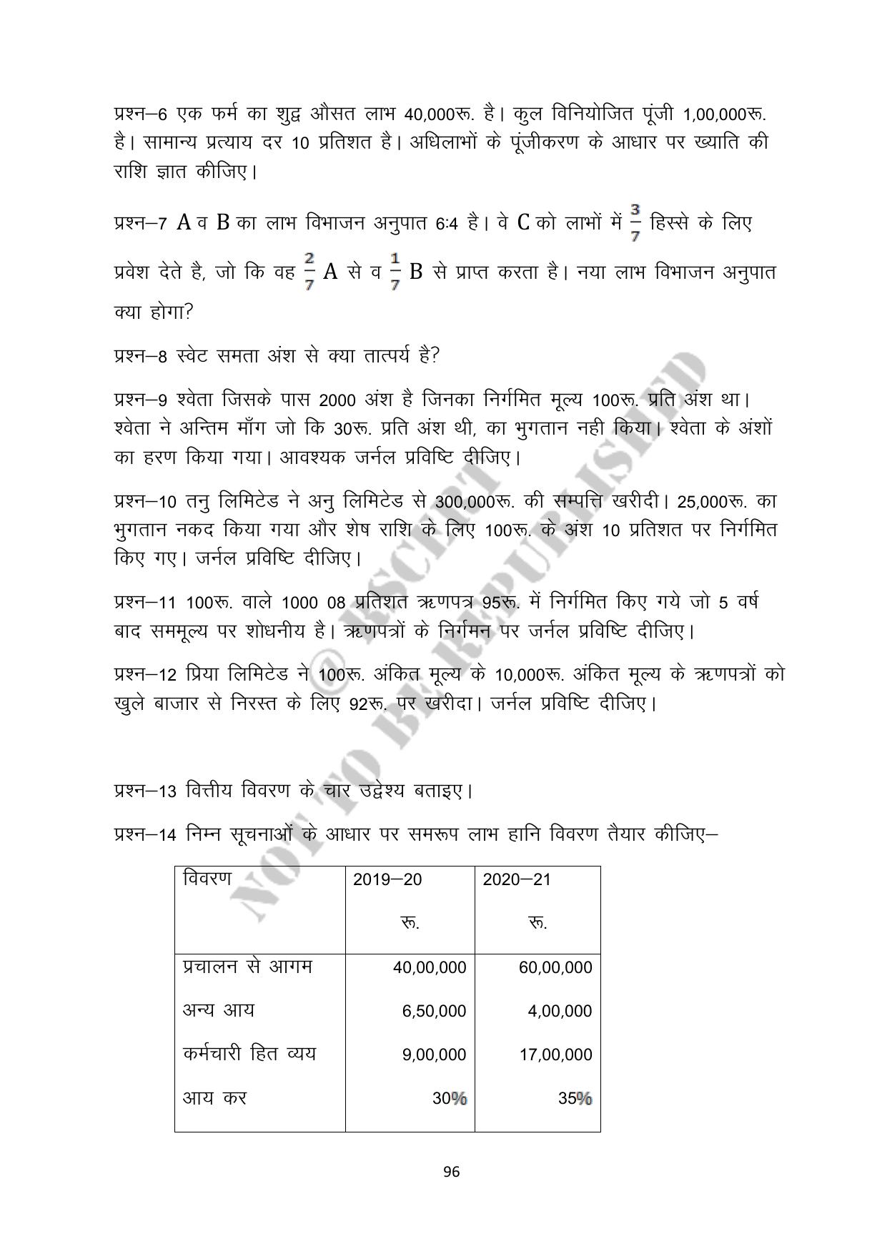 RBSE 2023 Class 12 Accountancy Question Bank - Page 96