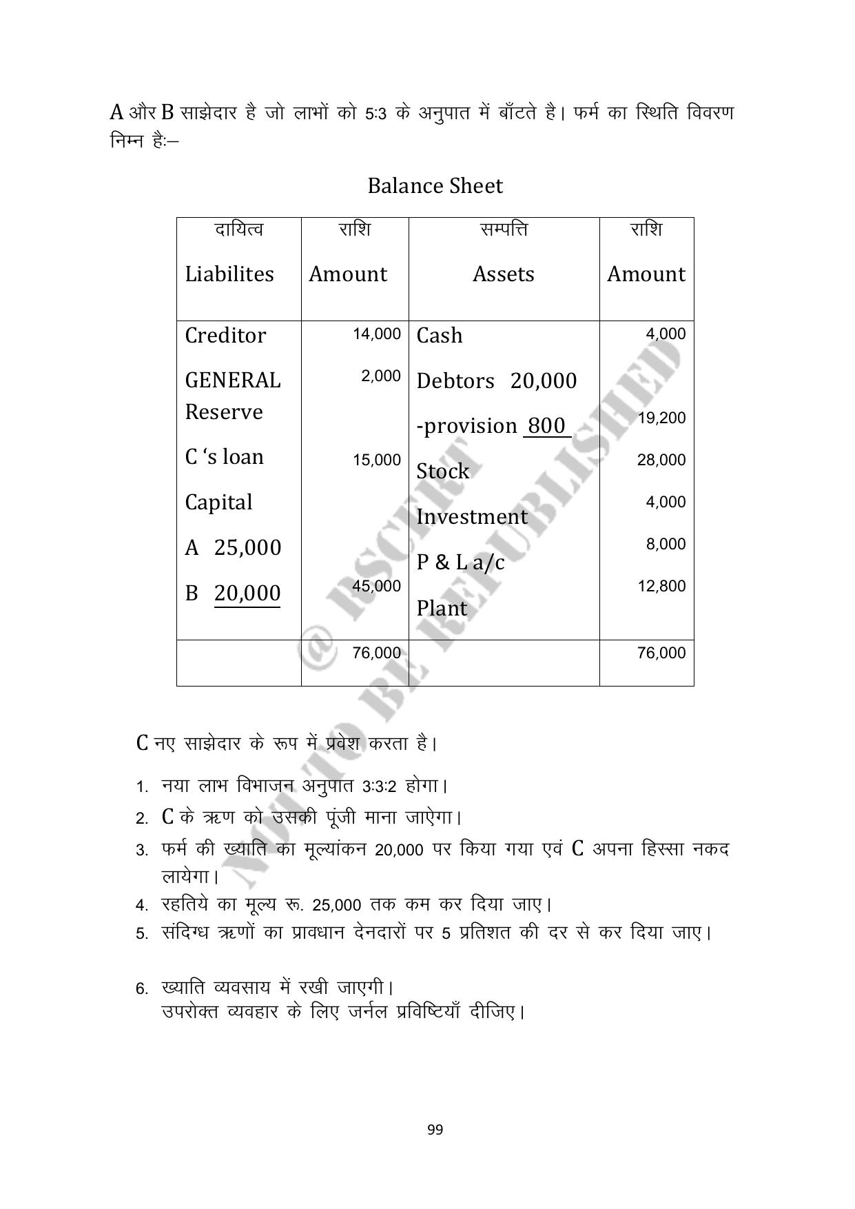 RBSE 2023 Class 12 Accountancy Question Bank - Page 99