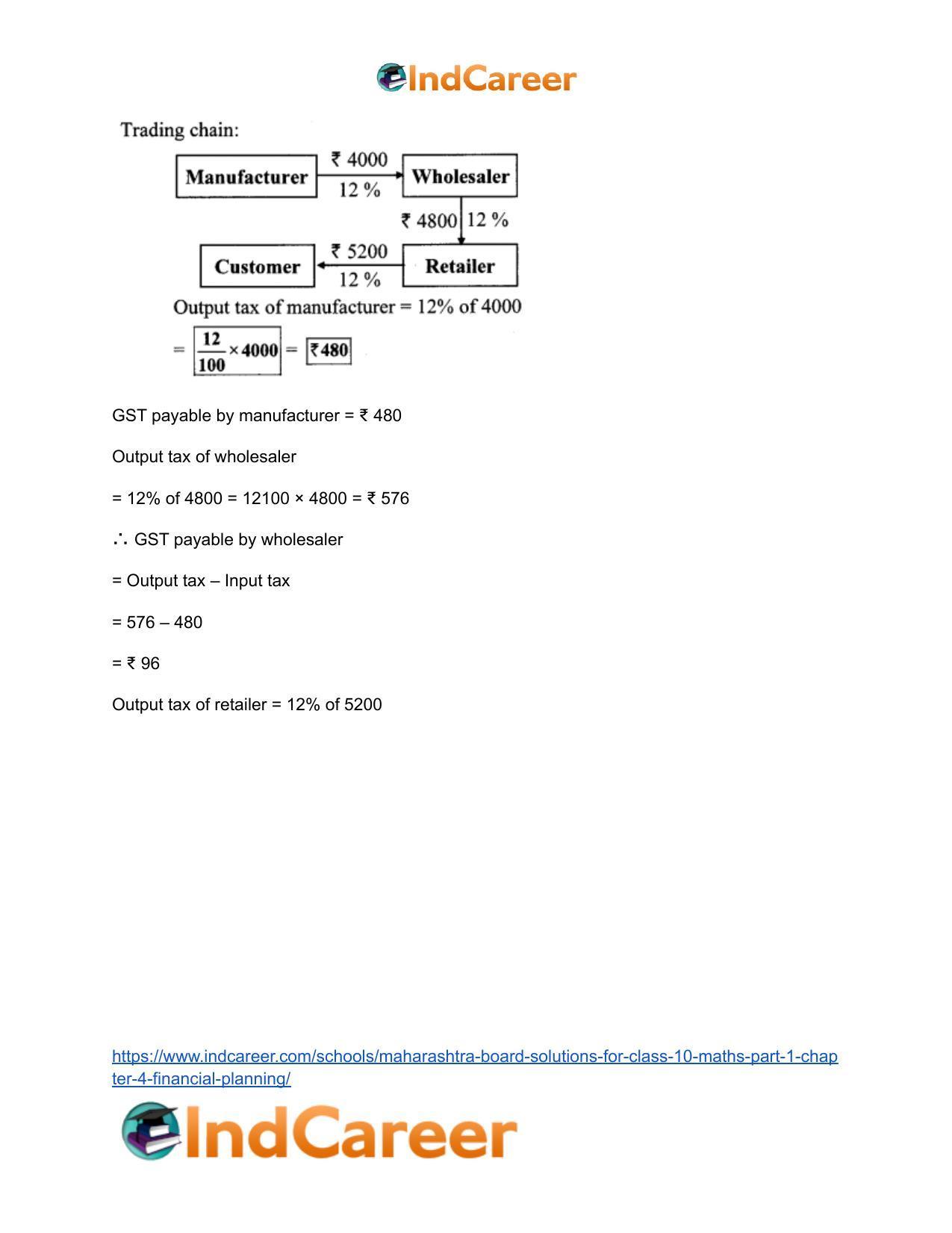 Maharashtra Board Solutions for Class 10-Maths (Part 1): Chapter 4- Financial Planning - Page 18